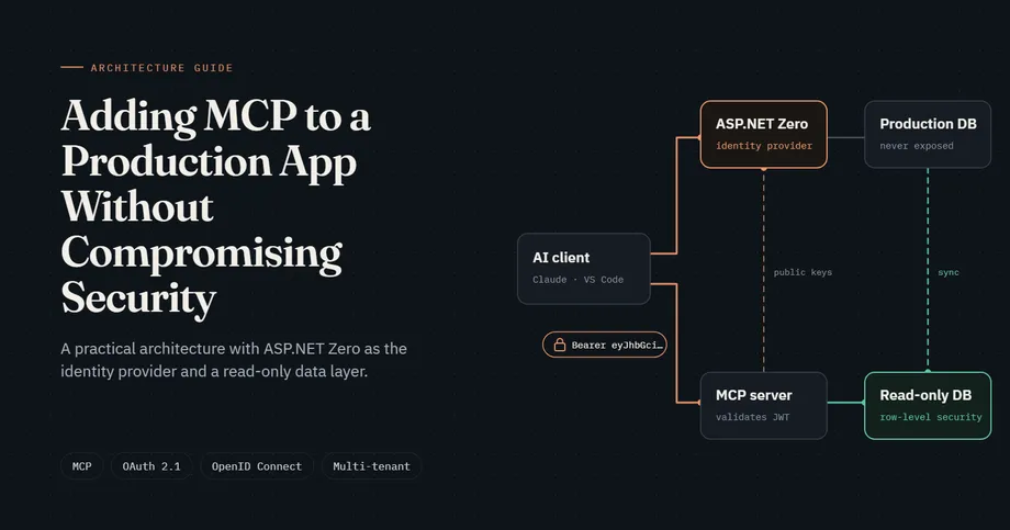 Adding MCP to a Production App Without Compromising Security: A Practical Architecture (with ASP.NET Zero as the Example)
