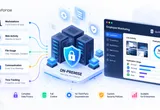 Best On-Premise Employee Monitoring Software in 2026: Complete Guide & Tool Comparison