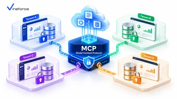 MCP for Multi-Tenant SaaS: How to Keep Customer Data Isolated